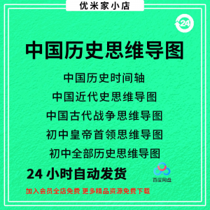 中国思维导图初中朝代近代史时间轴皇帝战争电子版资料图-虚拟货源仓
