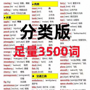 7天背完3500词初中单词中英文分类可以快速记忆英语学霸词根词缀-虚拟货源仓