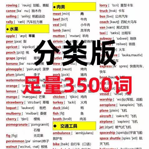 7天背完3500词初中单词中英文分类可以快速记忆英语学霸词根词缀-虚拟货源仓