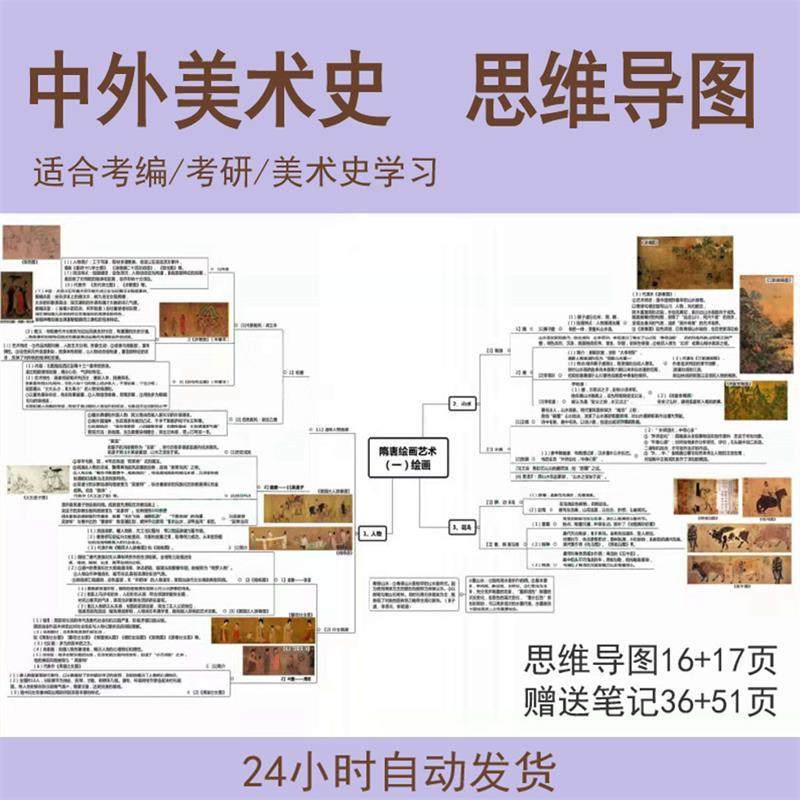 外国美术史思维导图中国美术史思维导图美术作品艺术设计考编考研-虚拟货源仓