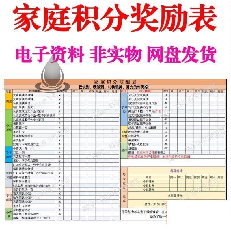 B267家庭积分奖励儿童惩罚积分表小学生儿童自律表可打印电子模板-虚拟货源仓