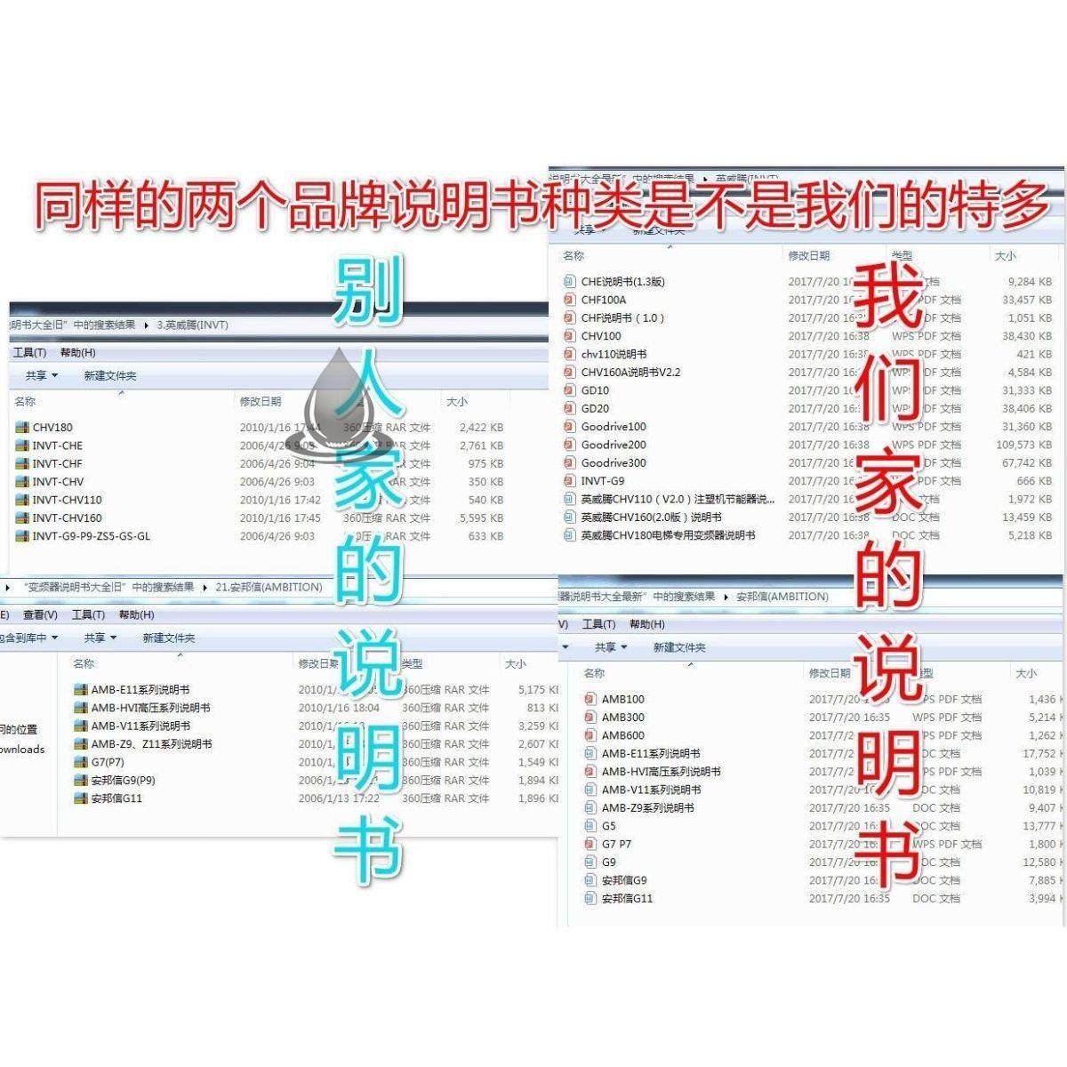 全套变频器说明书大全电子资料230个品牌1200种送各种维修资料-虚拟货源仓