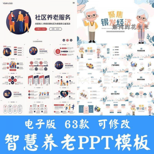智慧养老ppt模板社区养老院服务宣传开题答辩商业计划书方案素材-虚拟货源仓