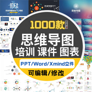xmind思维导图模板学习方法互联网运营活动策划工作计划基本流程-虚拟货源仓