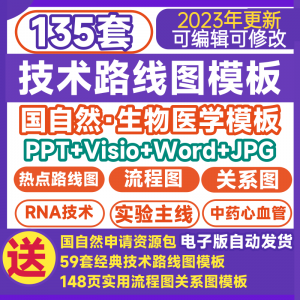 技术路线图模板国自然热点生物医学可编辑visio鱼骨路线图流程图-虚拟货源仓