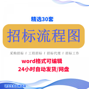 招标流程图word模板采购房地产工程通用招标程序工作流程图可编辑-虚拟货源仓