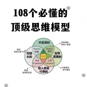 108个必懂的思维模型精美图解PPT+PDF-虚拟货源仓