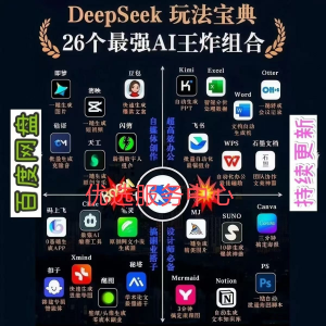 兴趣培训DeepSeek+ai 教程2025最火AI操作学习赋能职场使用视频-虚拟货源仓